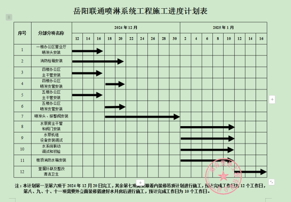 湖南警钟工程有限公司,消防工程,消防检测,消防图纸设计,消防维保